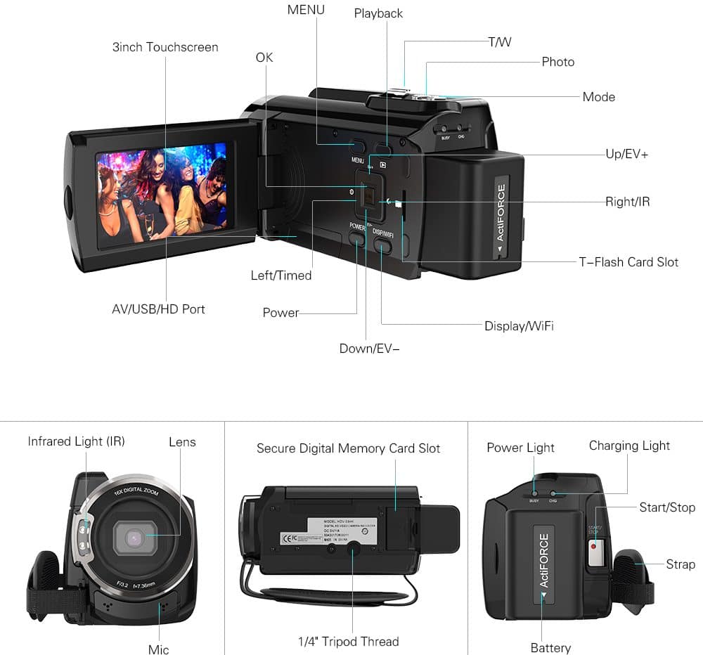 Видеокамера с 4K и ночным видением купить на Алиэкспресс