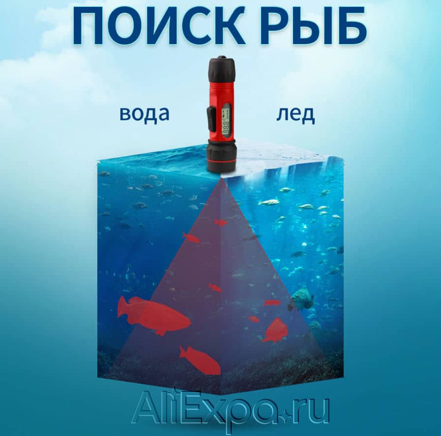 Портативный эхолот для рыбалки через лед Erchang купить на Алиэкспресс